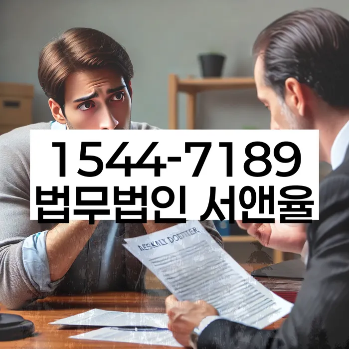 개인회생 금지명령