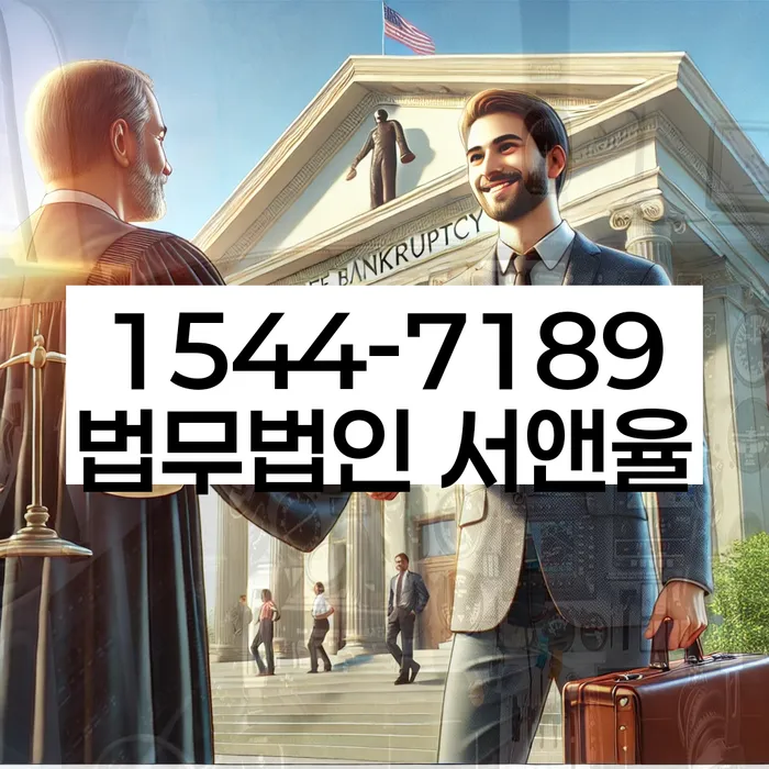 개인회생금지명령