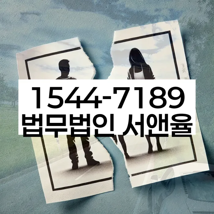 적절한 키워드
