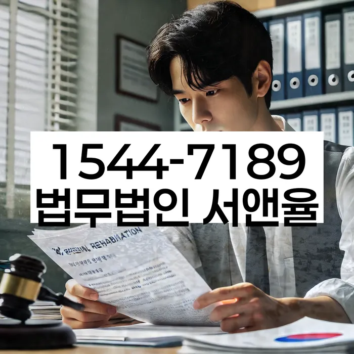 적절한 키워드