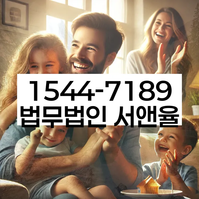 적절한 키워드